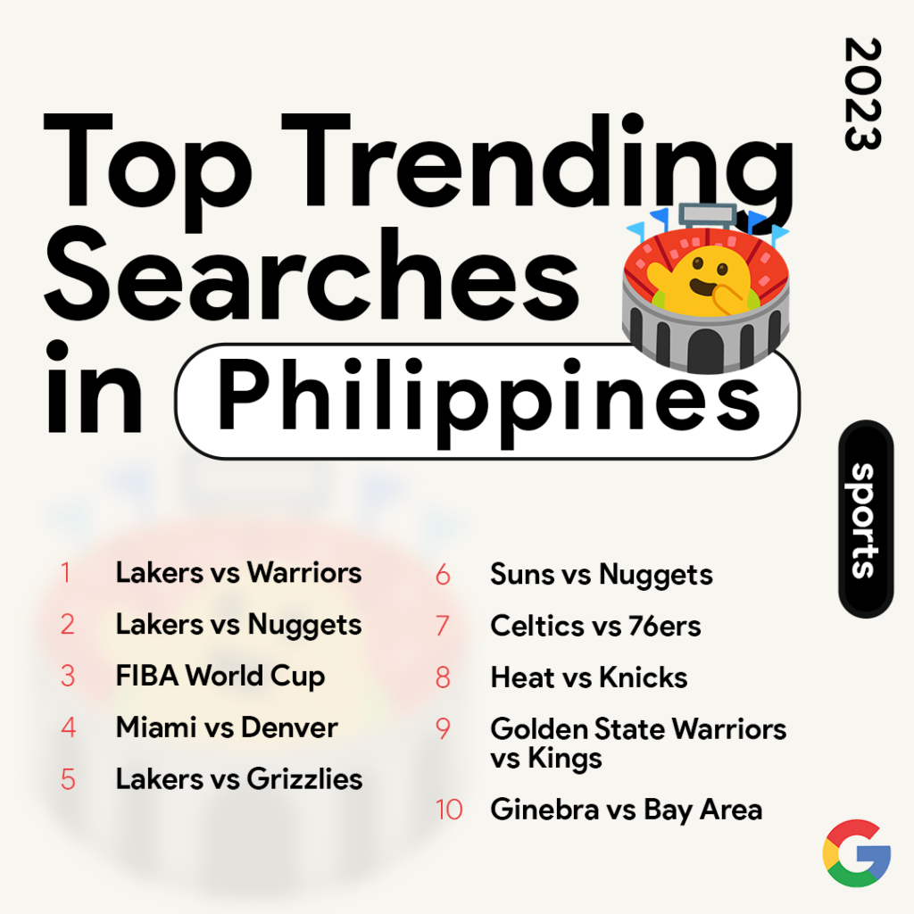 2 Top Trending Searches in the Ph SPORTS