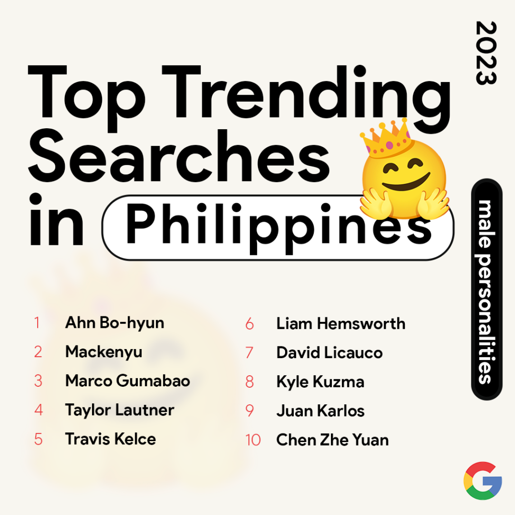 6 Top Trending Searches in the Ph MALE PERSONALITIES