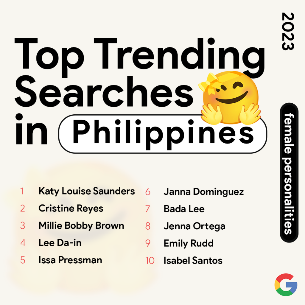 7 Top Trending Searches in the Ph FEMALE PERSONALITIES