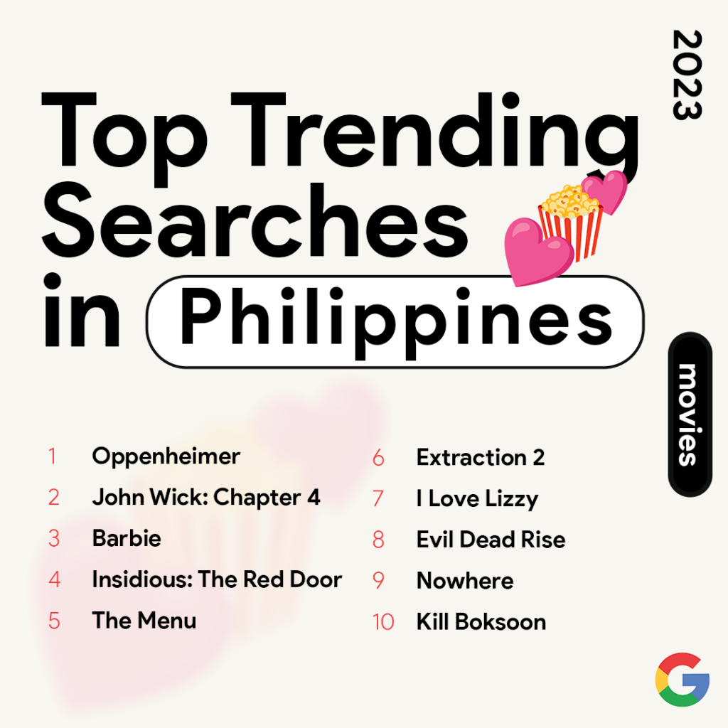 8 Top Trending Searches in the Ph MOVIES