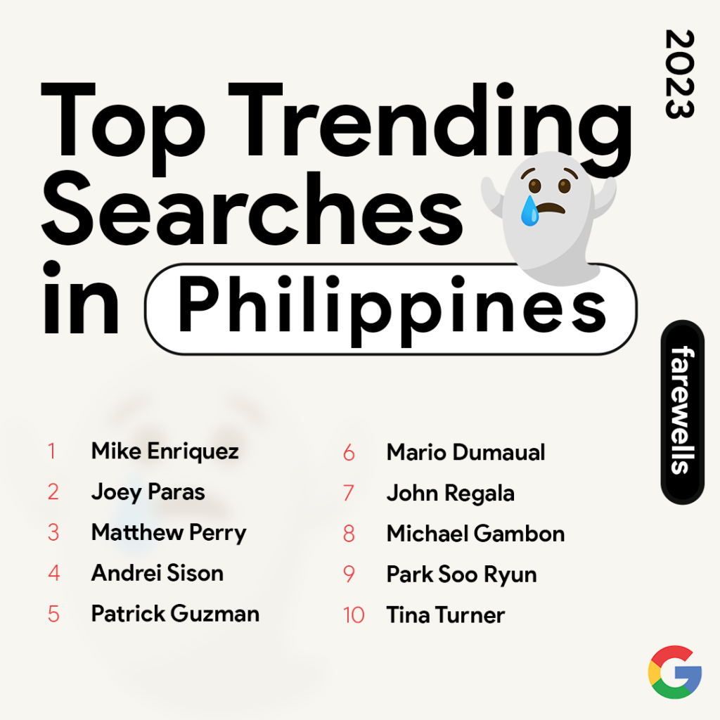 9 Top Trending Searches in the Ph FAREWELLS